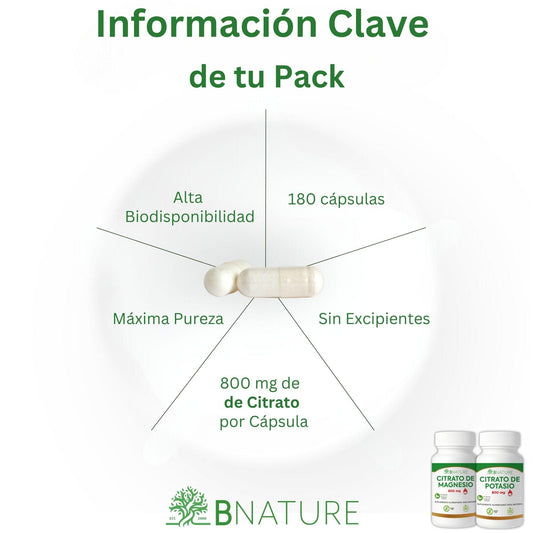 Pack Citrato de Magnesio + Citrato de Potasio 800mg