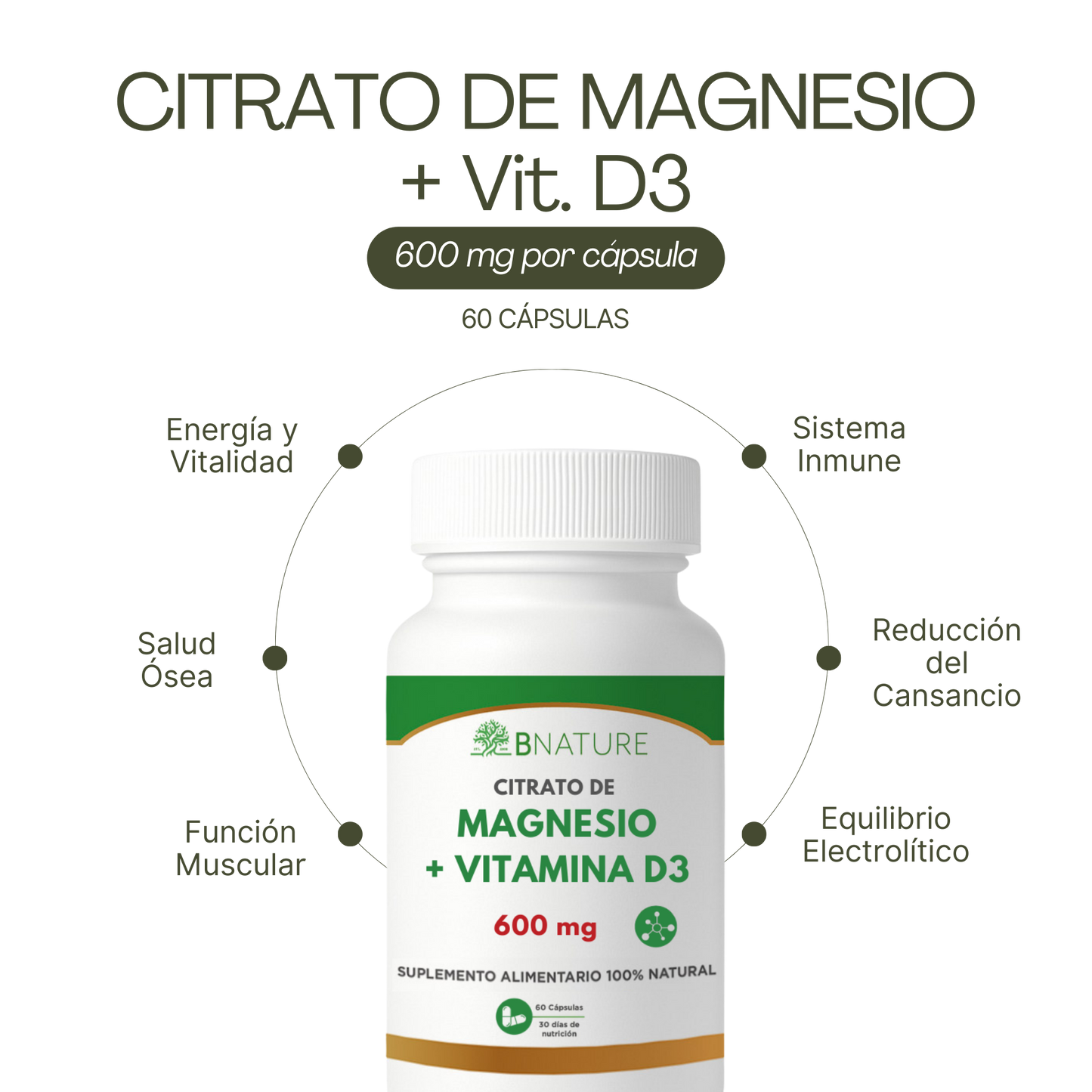 Citrato de Magnesio + Vitamina D3
