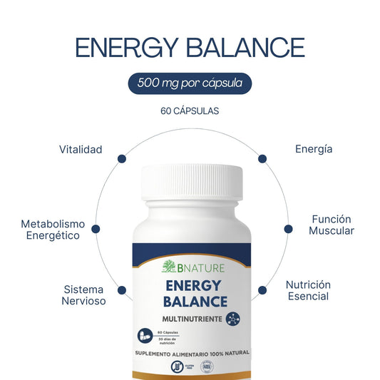 Energy Balance