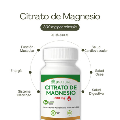 Pack Energía y Movimiento