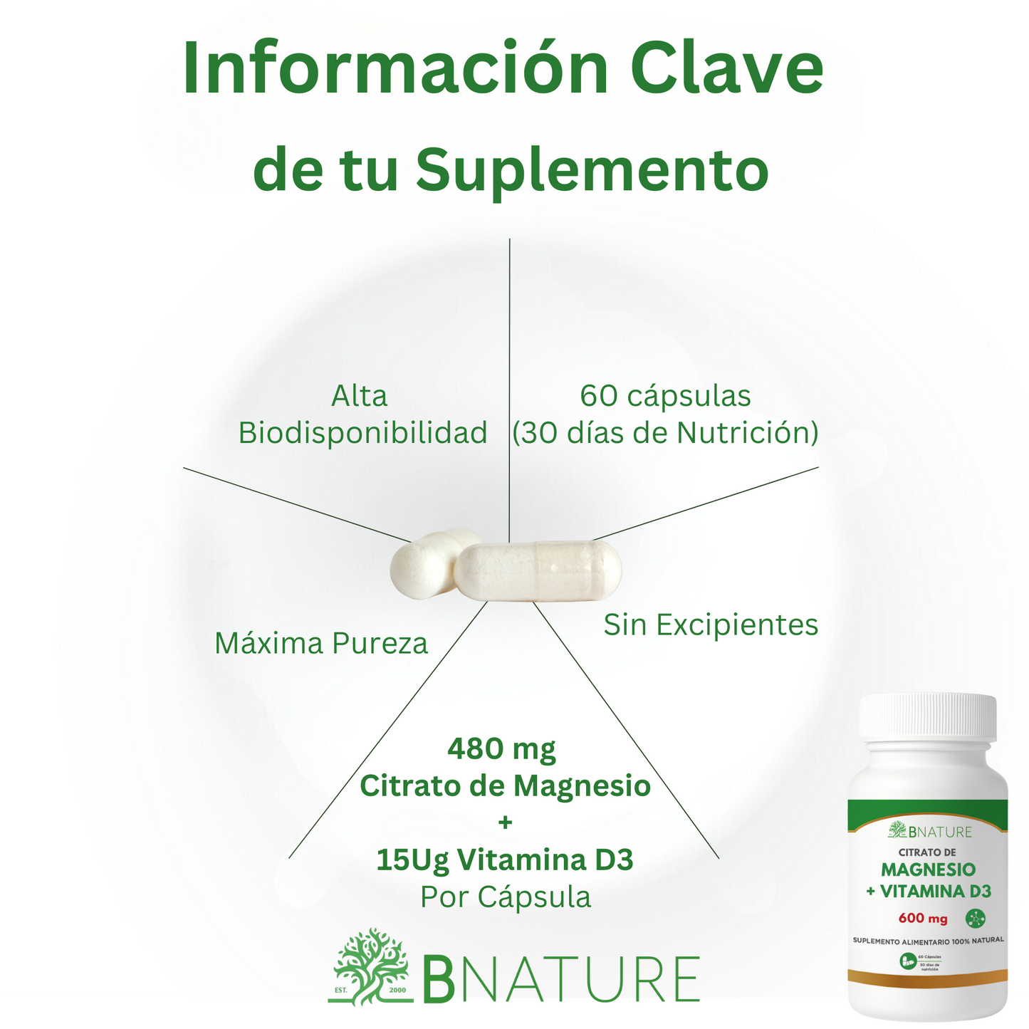 Citrato de Magnesio + Vitamina D3