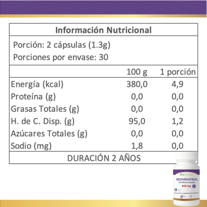 Resveratrol & Polifenoles del Vino Tinto 650 mg | Antioxidante Natural