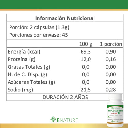 Triple Magnesio – Citrato, Bisglicinato y Taurato 650mg