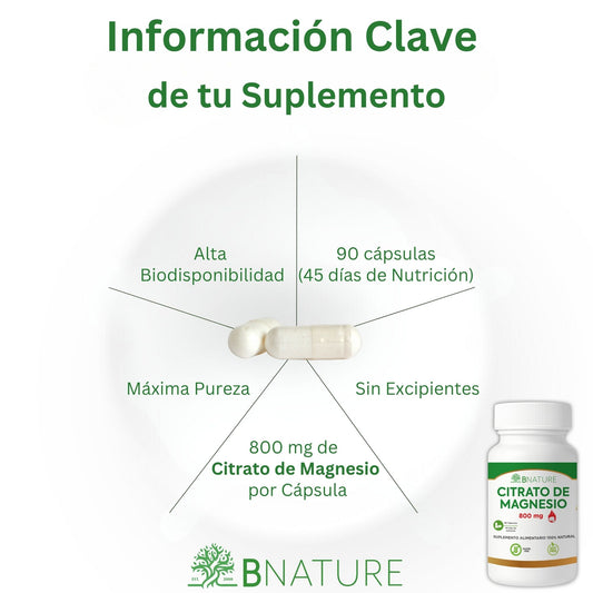 Citrato de Magnesio 800 Mg