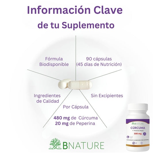 Cúrcuma + Pimienta Negra 500 Mg