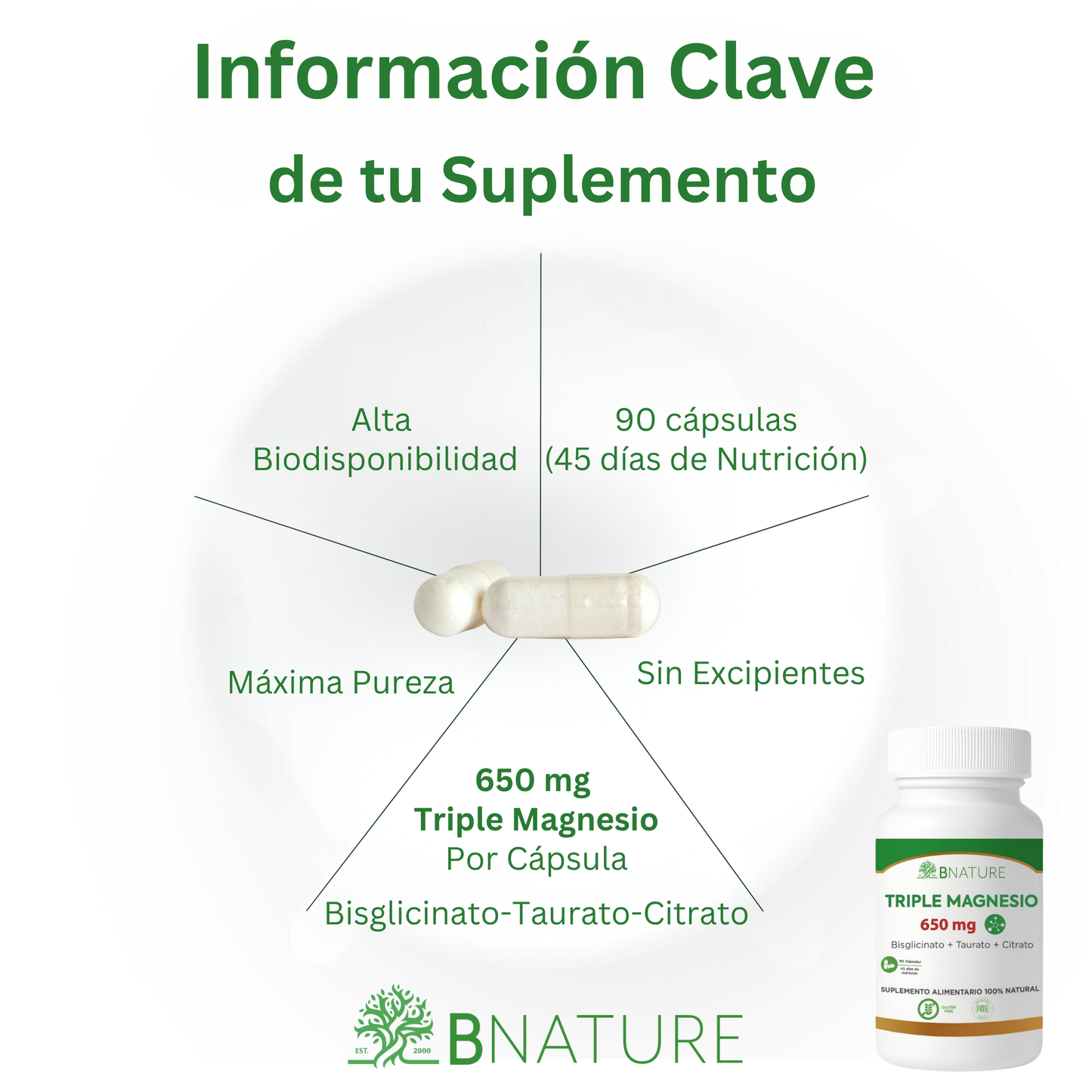 Triple Magnesio – Citrato, Bisglicinato y Taurato 650mg