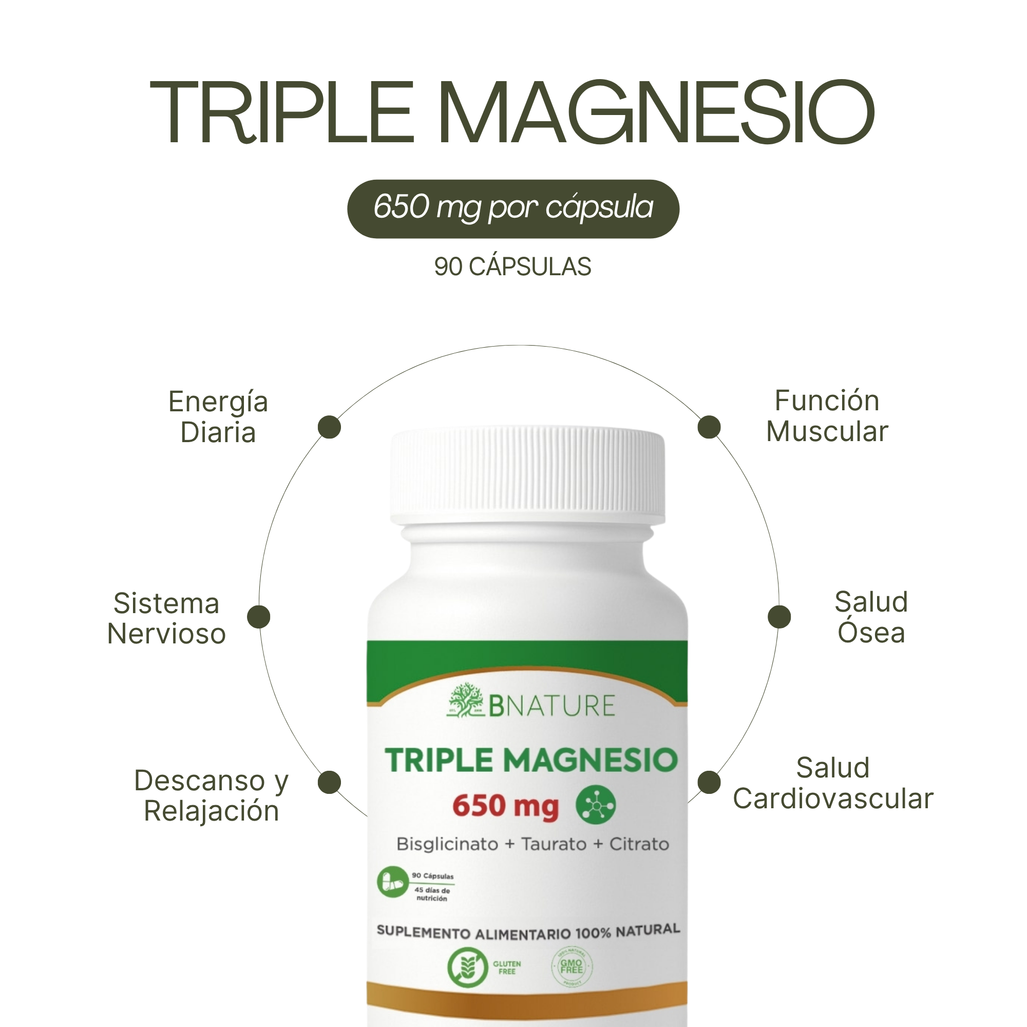 Triple Magnesio – Citrato, Bisglicinato y Taurato 650mg