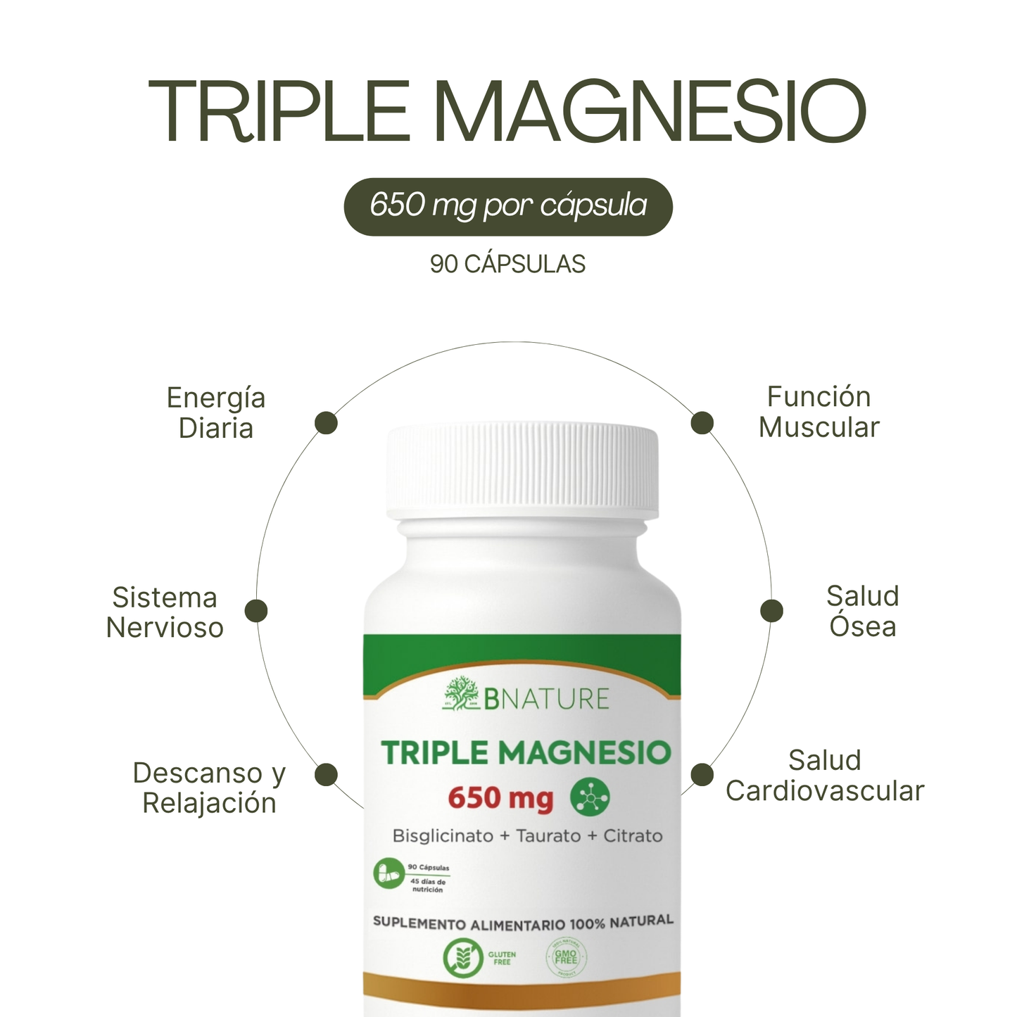 Triple Magnesio – Citrato, Bisglicinato y Taurato 650mg