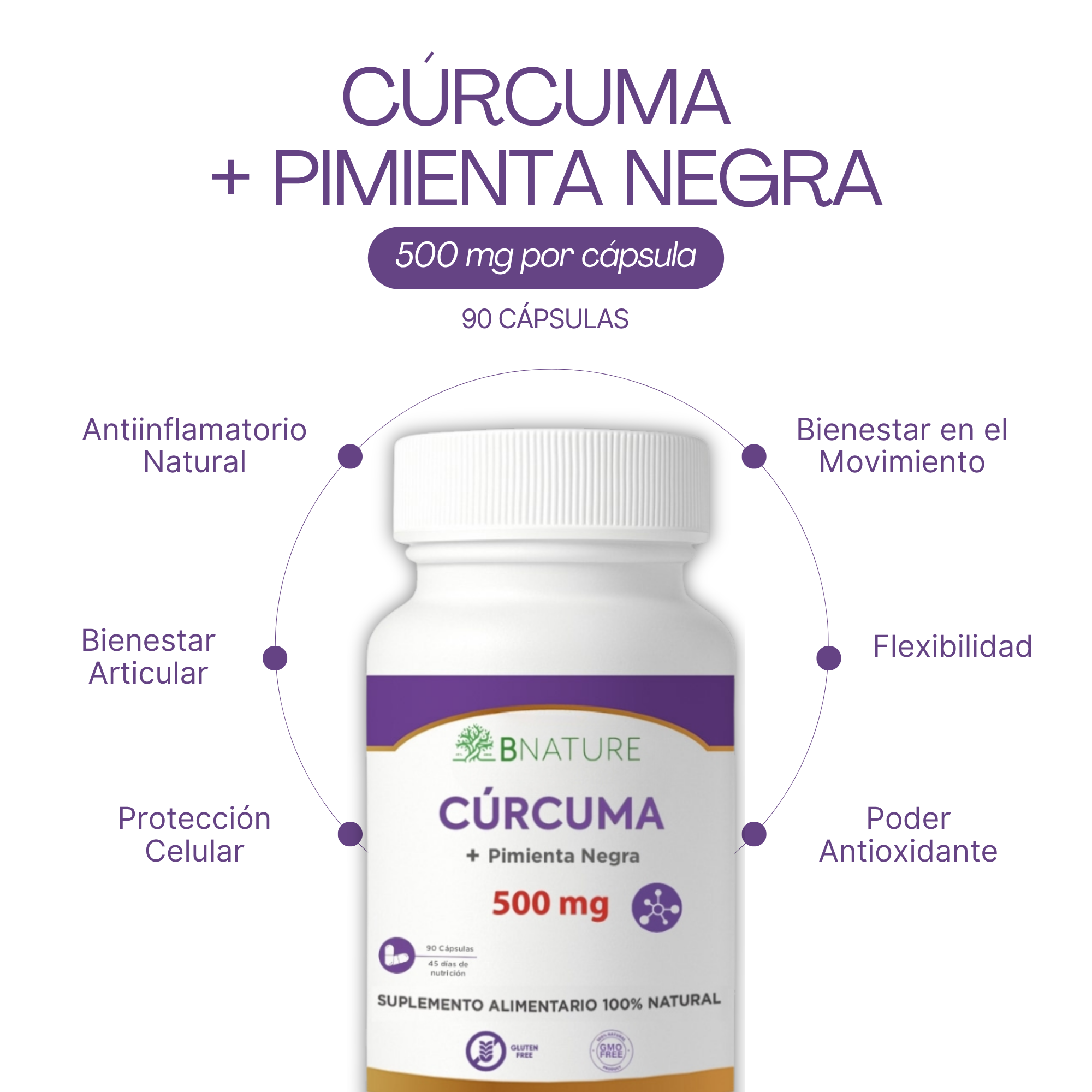 Cúrcuma + Pimienta Negra 500 Mg