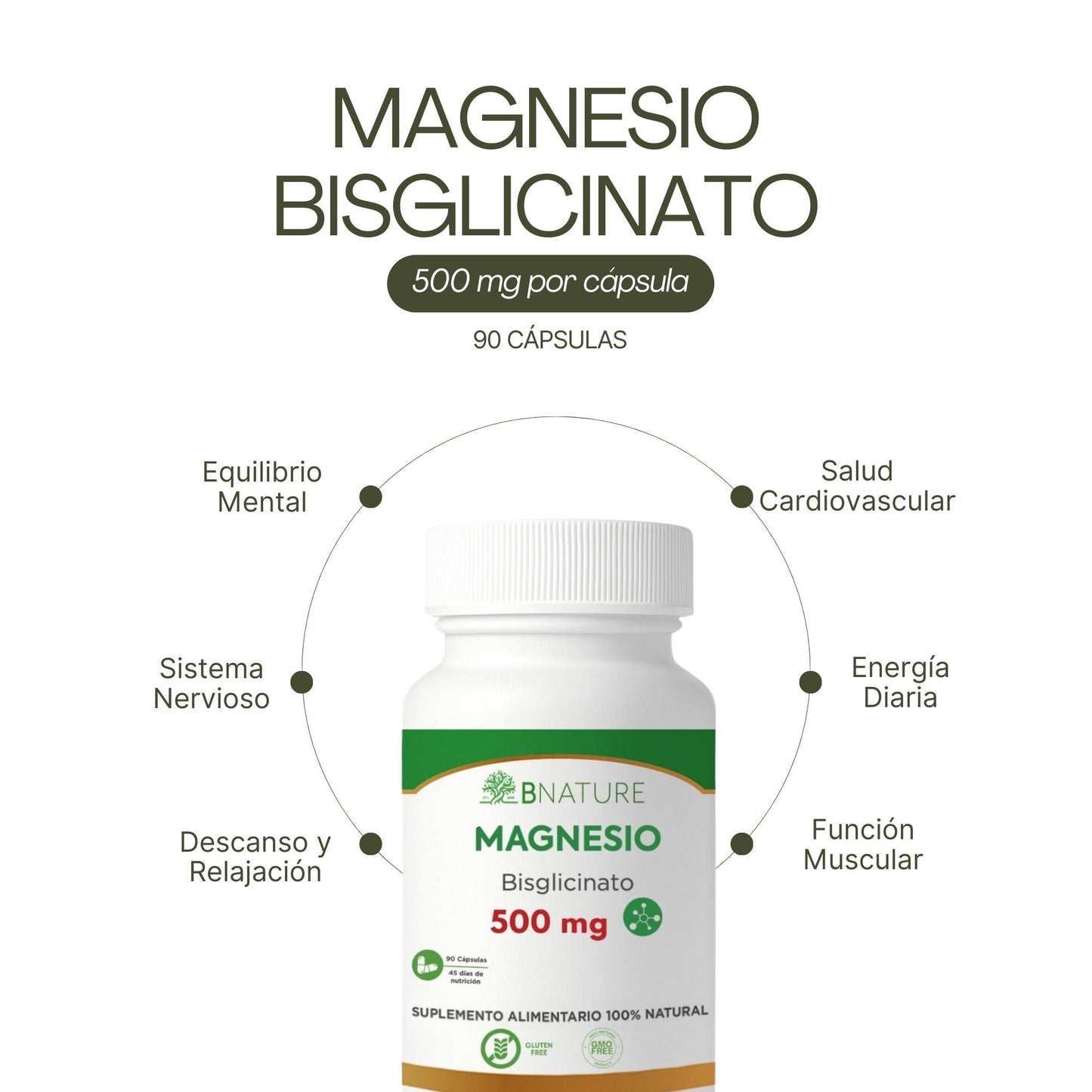 Pack Sleep: Magnesio Bisglicinato + Ashwagandha B Nature